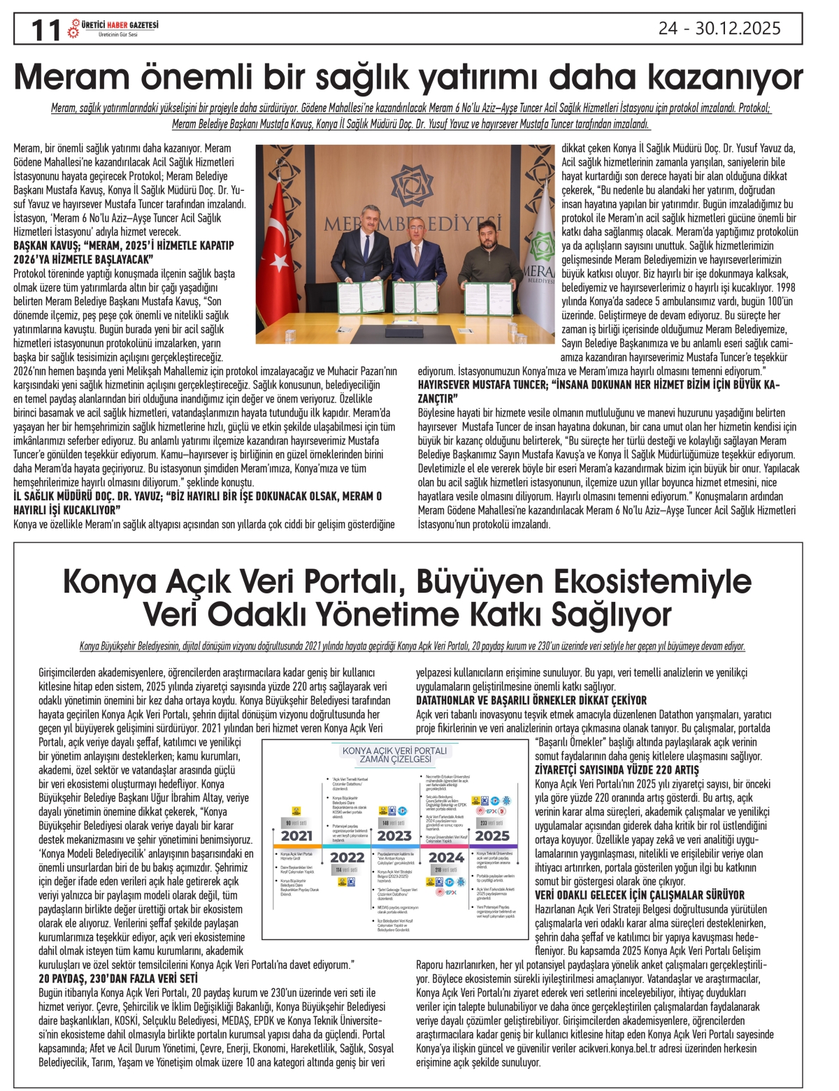 ÜRETİCİ HABER GAZETESİ  24.12.2025