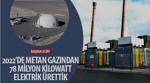 Başkan Altay: “2022’de Metan Gazından 78 Milyon Kilowatt Elektrik Ürettik”