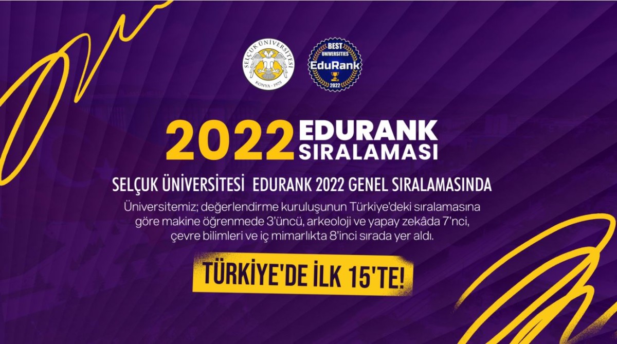 Selçuk Üniversitesi, Bilimsel Yayın Ve Atıfta Türkiye 15’incisi