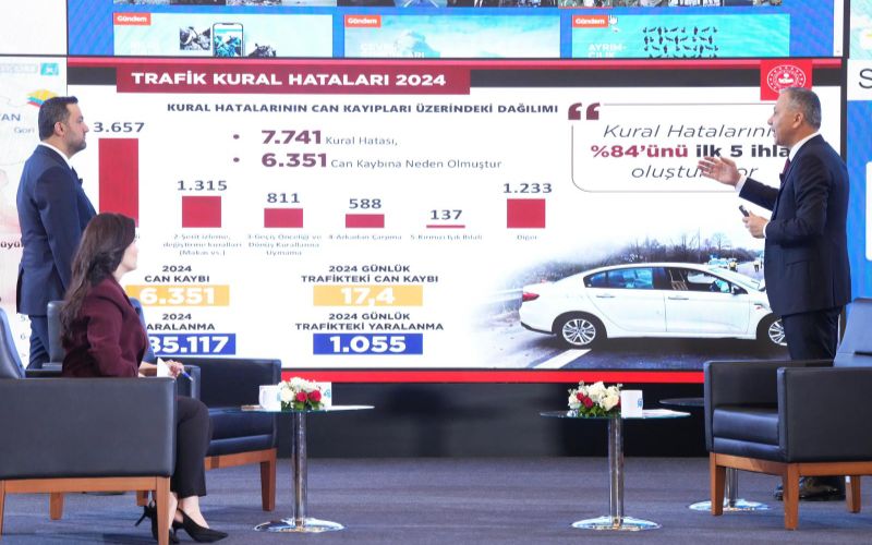 Bakan  Yerlikaya Trafikte Yeni Döneme İlişkin Bilgiler Verdi