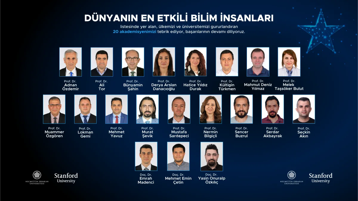 NEÜ’lü 20 Akademisyen Dünyanın En Etkili Bilim İnsanları Arasında