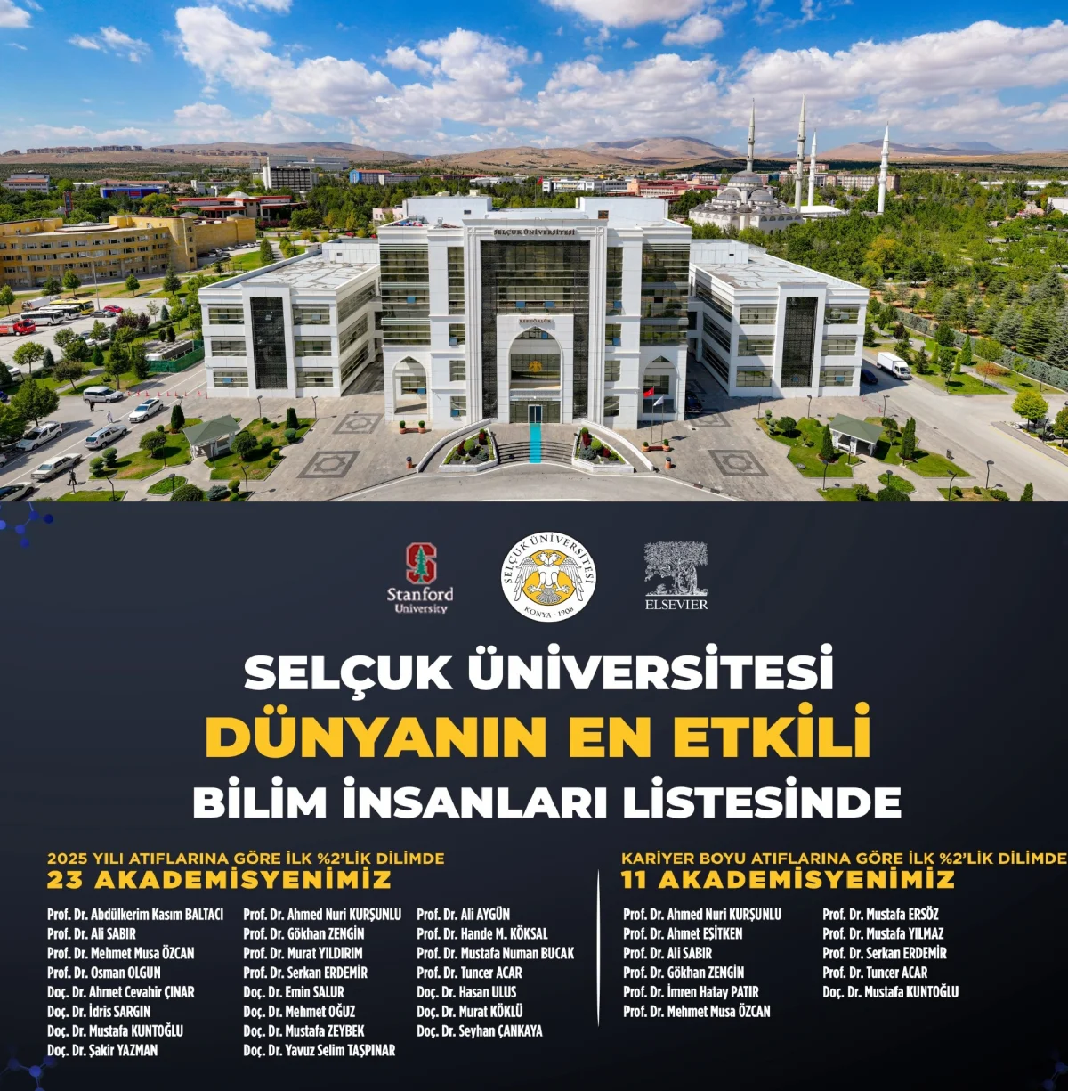 Selçuk Üniversitesinin 23 Akademisyeni Dünyanın En Etkili Bilim İnsanları Arasında