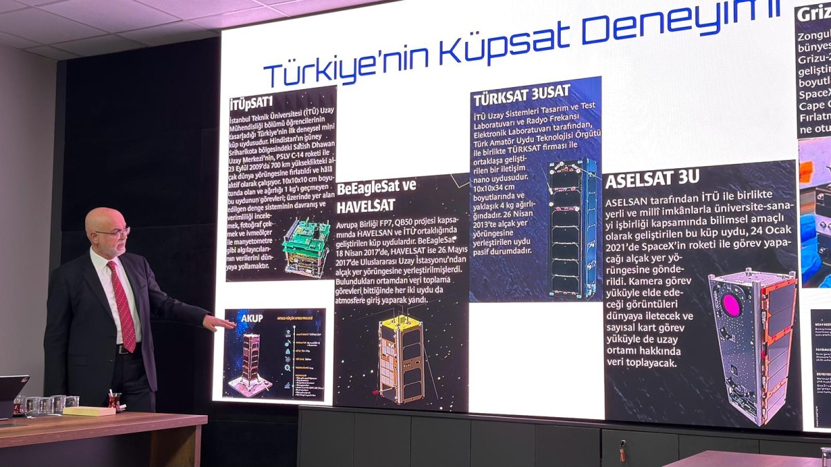 Konya’da Uydu Heyecanı