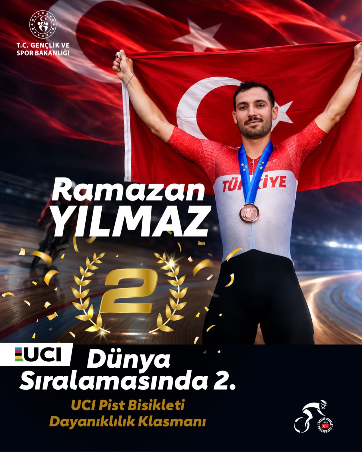 Türk Bisikletinde Tarihi Başarı 